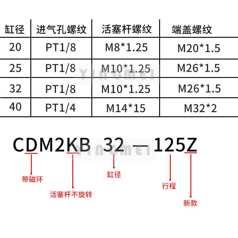 SMC型活塞杆不旋转CDM2KB20-CDM2KB25-CDM2KB32-CDM2KB40迷你气缸