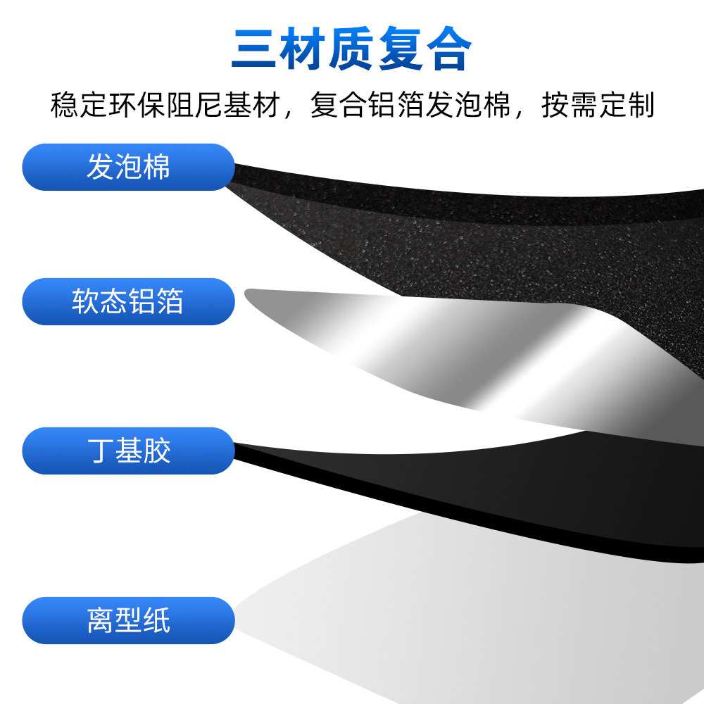 汽车改装止震板C5三合一加厚隔音施工方便无异味丁基全车减震材料