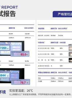 跨境现货LED汽车大灯超亮强光150W大功率双铜管远近一体H7H4车灯