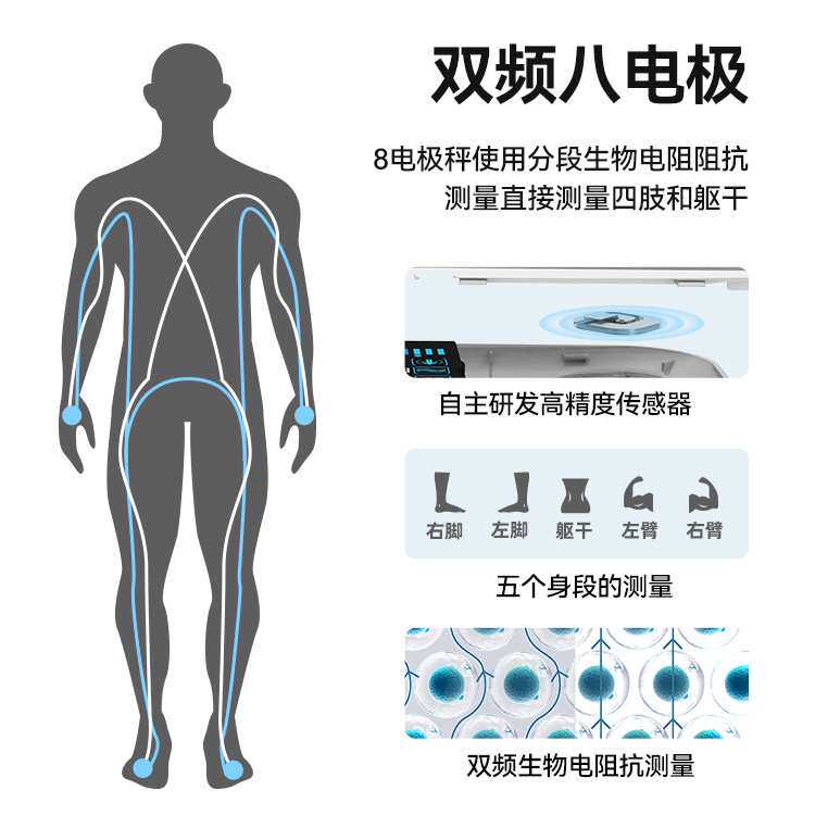 沃莱厂家智能家用体脂秤便捷测脂八电极精准人体秤小型体重秤