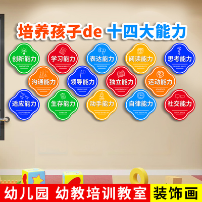 幼儿园十四大好处开学教室装饰文化墙面布置励志培训机构班级字画