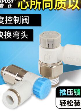 控制S1度M52020F-F快/A气缸320节流阀插A1速11阀A调速阀0-S2S6F/A