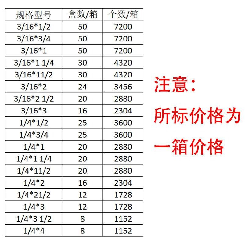 厂家直供 大扁头一字槽螺丝  镀锌自攻钉 瓦楞螺丝配方帽144个/盒