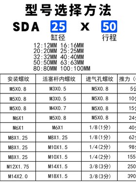 SDA32气缸小型气动薄型气缸63/80X40*10*I60X70X90X100大推力气动