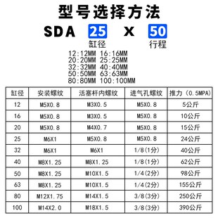 I60X70X90X100大推力气动 80X40 SDA32气缸小型气动薄型气缸63