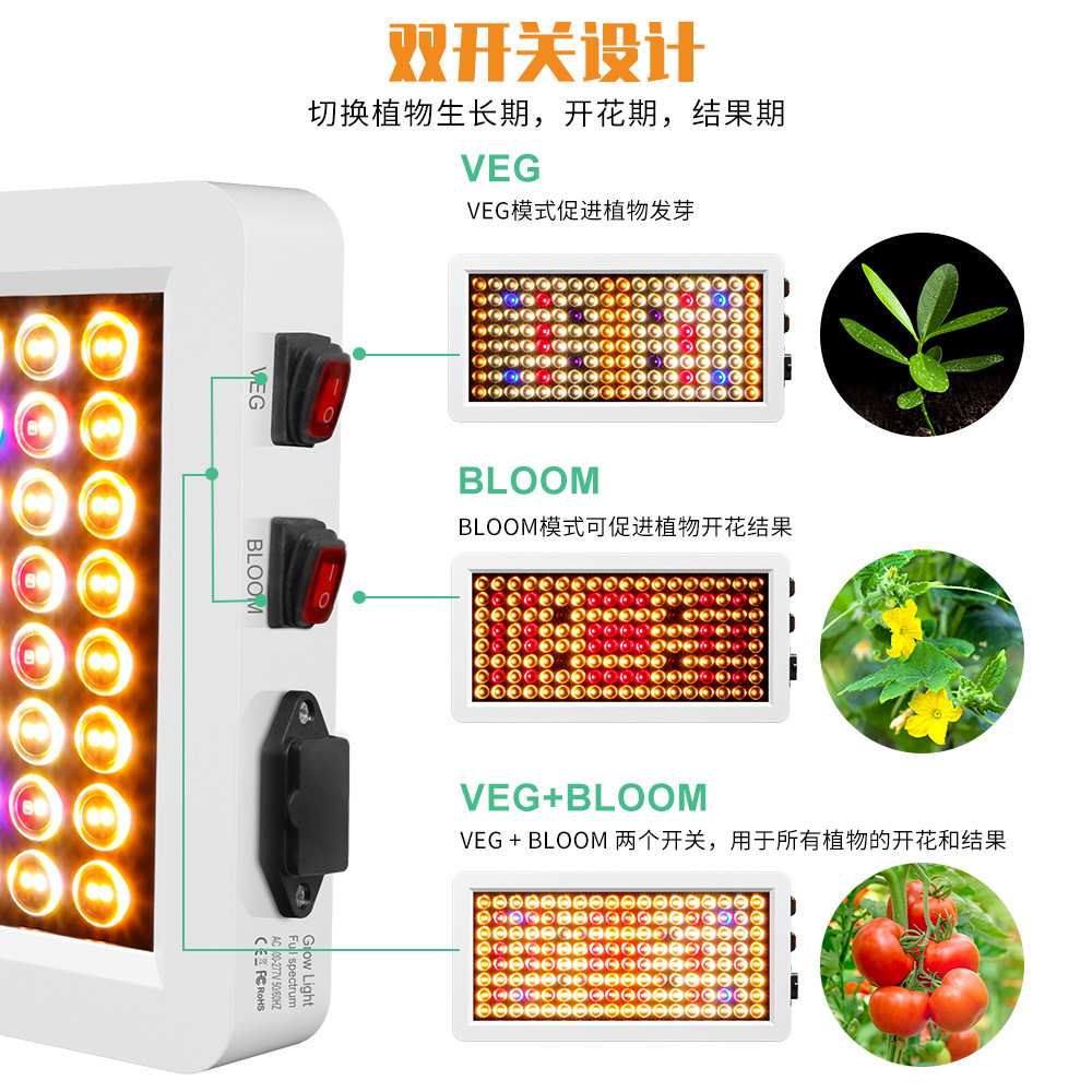 谦润照明led植物生长灯全光谱花蕊蔬菜种植灯室内育苗水草补光灯