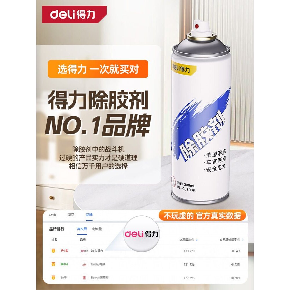 除胶剂家用去胶剂汽车不干胶带粘痕清除剂漆