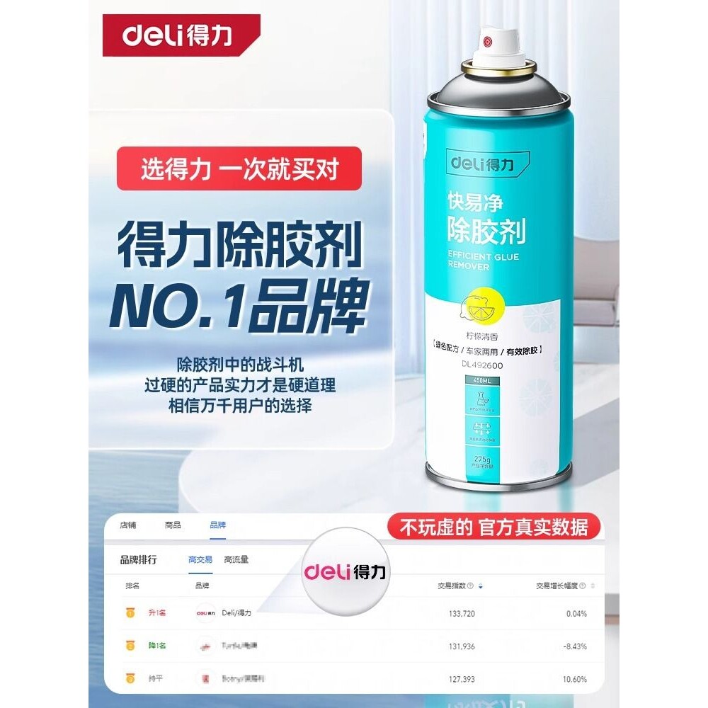 除胶剂家用去胶汽车双面粘胶清洗玻璃不胶带