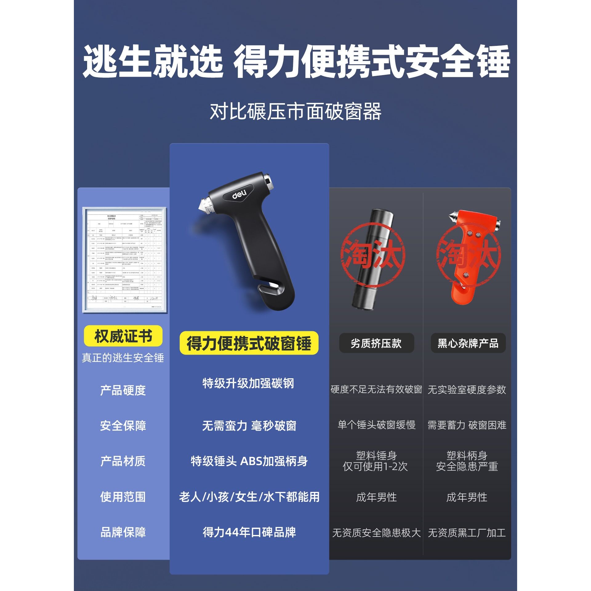 锤汽车破窗四合一带割刀车载用碎玻璃多功能逃生