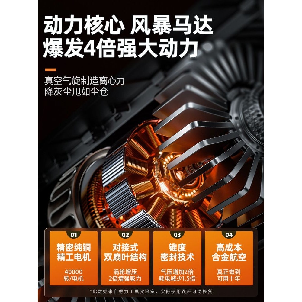 车载吸尘器手持小型汽车内家用无线机微迷你吹大