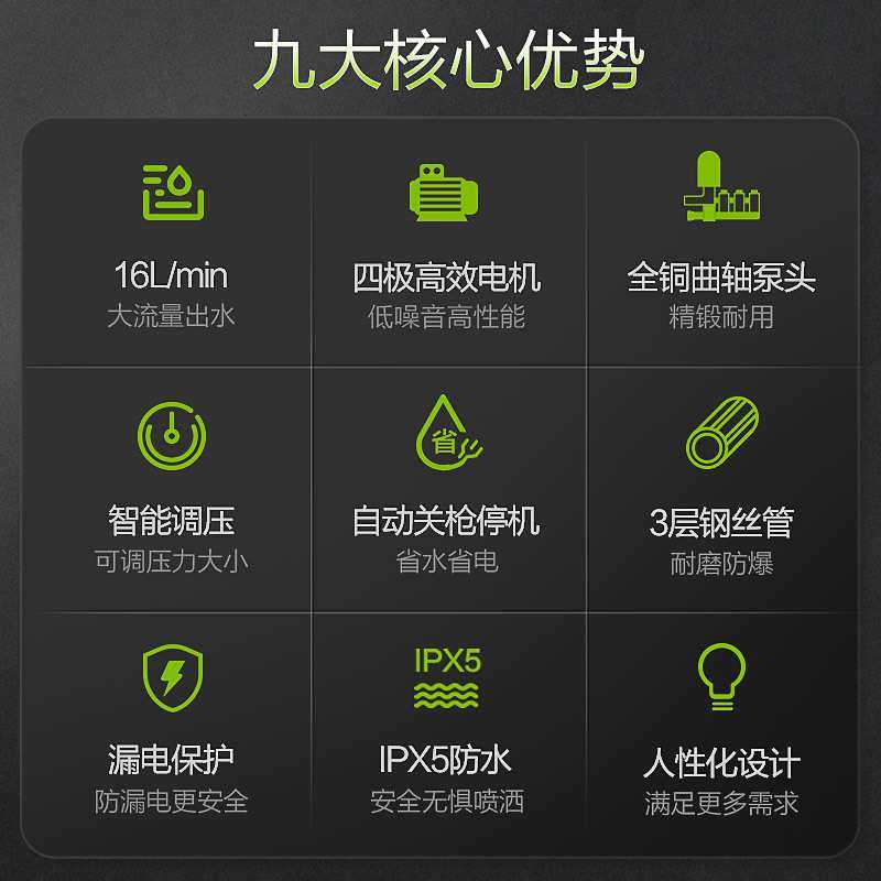 绿田W29勇士220V2500W绿霸商用清洗机大功率工业洗车机高压清洗机,3C数码配件,USB灯,淘宝优惠券,粉丝福利购,淘宝优惠卷