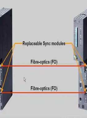 S7-400PLC模拟输入 SM 4318 模拟输入6ES7431-7KF10-0AB0