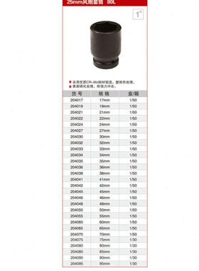 耐世重型25mm风炮套筒204017 204019 204021 204022 204027