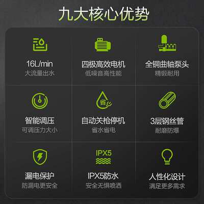 绿田W29勇士220V2500W绿霸商用清洗机大功率工业洗车机高压清洗机