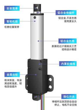 迷你电动推杆伸缩杆12/24v微型直流往复电机直线行程升降杆HT150H