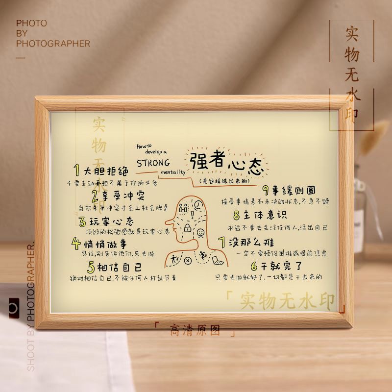 强者心态励志文字相框摆台送礼