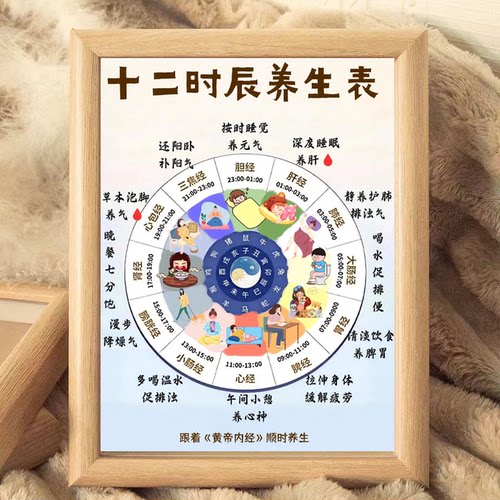 中医时钟十二时辰养生木相框摆件