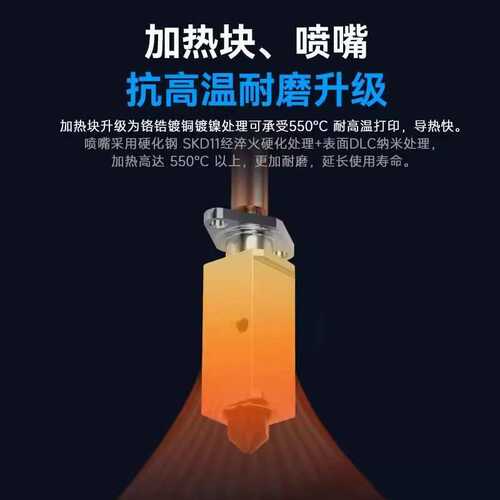 TZ-E3 2.0升级挤出头热端喷头高温高速套件适用Ender/voron系列