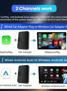 Carplay无线盒子原车屏幕升级高通2290四核Wiff车载导航盒子