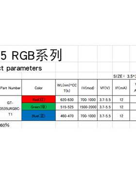 3535贴片LED灯珠RGB发光二极管红绿蓝三色适用显示屏RGB灯珠