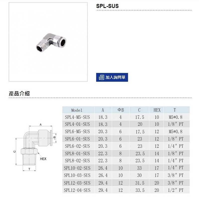尼尔森SPL4-M5-SUS不锈钢316L直角气管接头6-01 8-02 10-03 12-04