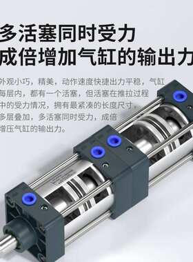 多位置串联气缸倍力增压气缸大推力SCT40x50x63x80X100x125x75x0