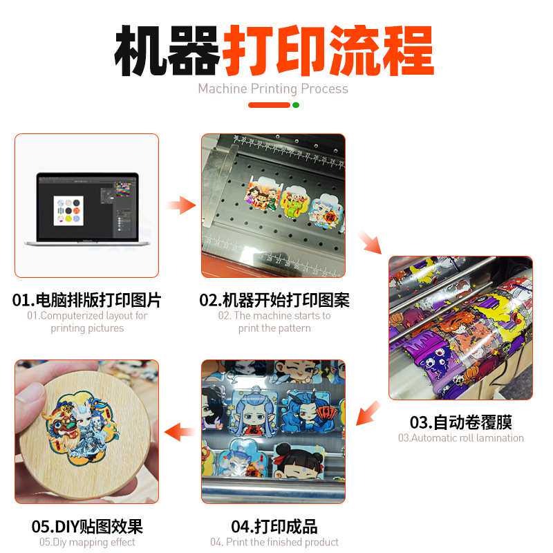 A3小型uv水晶标打印机卷材光油浮雕撕膜留图案logo美甲笔贴打印机