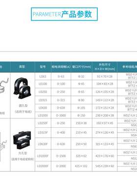 江苏斯菲尔电气 LD系列剩余电流互感器