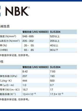 NBK SWAI-F 镍铬合金垫圈平垫圈 可达600度 机械零配件厂家直供
