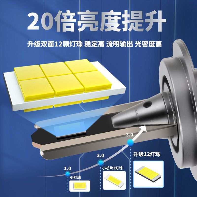 跨境热销双铜管远近光高亮汽车改装led射灯厂家现货汽车led大灯H7