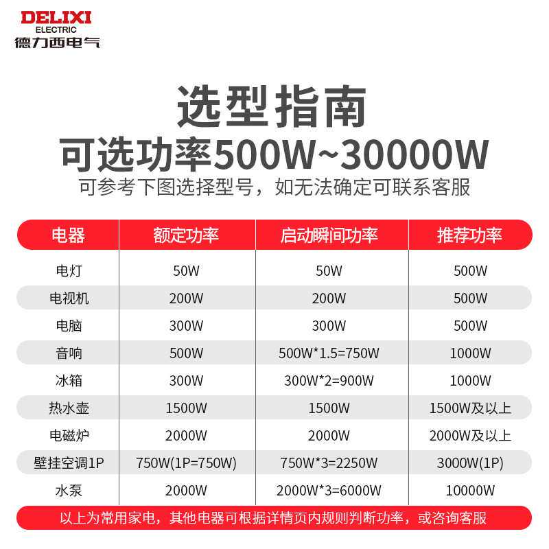 德力西 稳压器TNDe全自动 防雷220v单相电脑电视电源稳压器稳定器