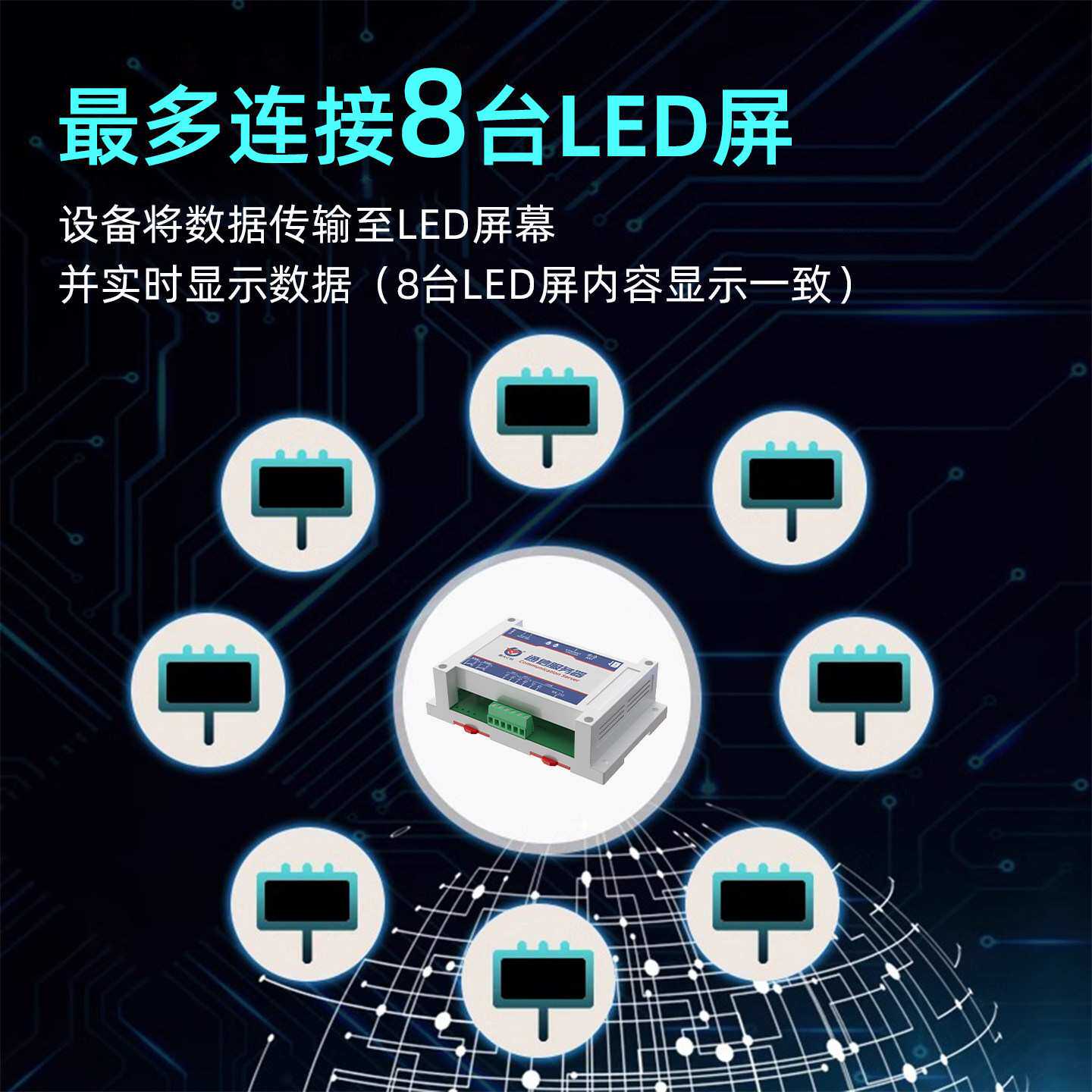 工业级双串口通信服务器网口GPRS无线传输中转服务器远程实时监测