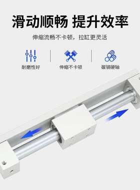 源头工厂CY1R/CY3R10/32磁偶式气动滑台RMT15/20带导轨无杠气缸
