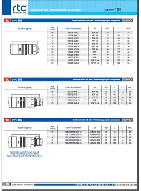 倍润RTC快速接头RTC105系列替换Staubli 105.09 105.12 105.16