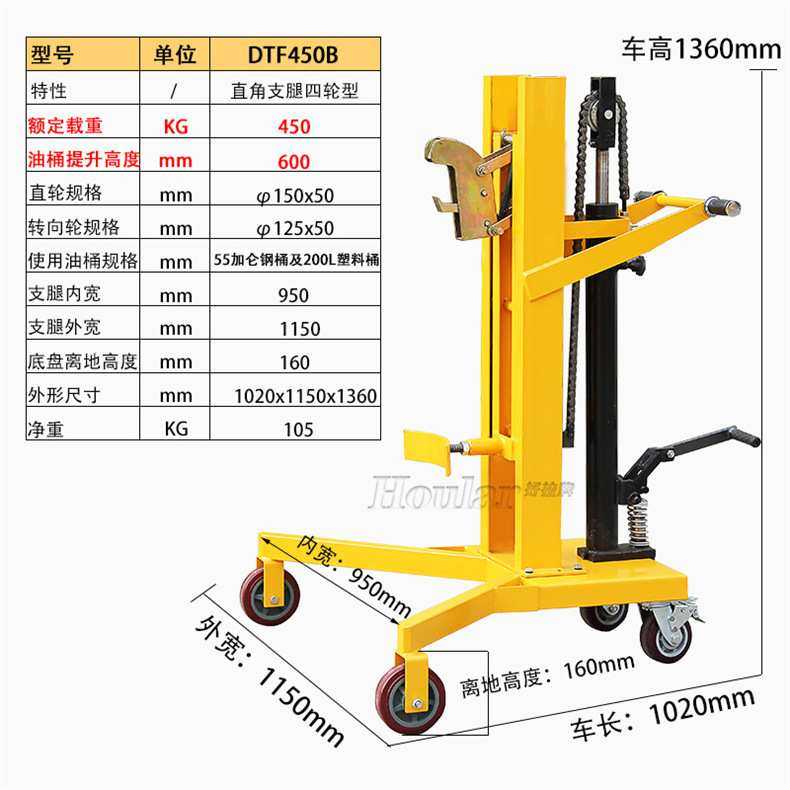 现货450kg脚踏式油桶车搬运车DTF450B液压油桶手推车钢制油桶车,3C数码配件,USB灯,淘宝优惠券,粉丝福利购,淘宝优惠卷