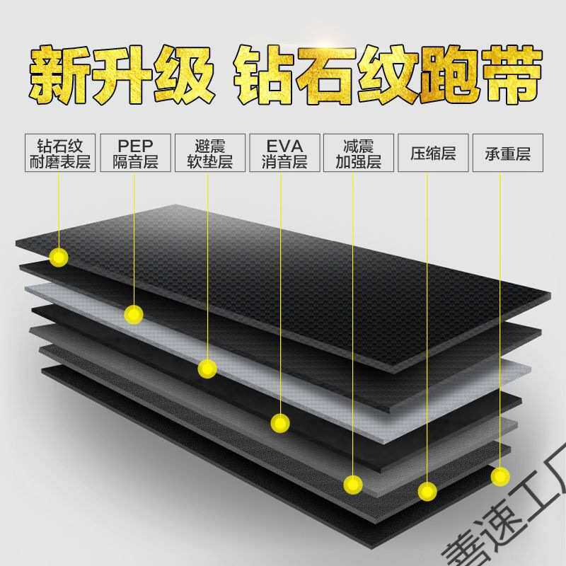 亿健9009跑步机家用款小型超静音折叠室内多功能健身房专用