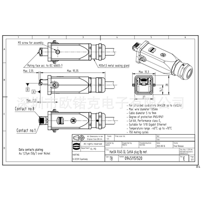 HARTING浩亭RJ Industrial以太网数据接口电缆连接器09451151520