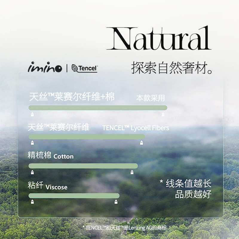 夏季天丝棉床笠单件 席梦思床垫保护罩纯色简约风冰丝床罩三件套