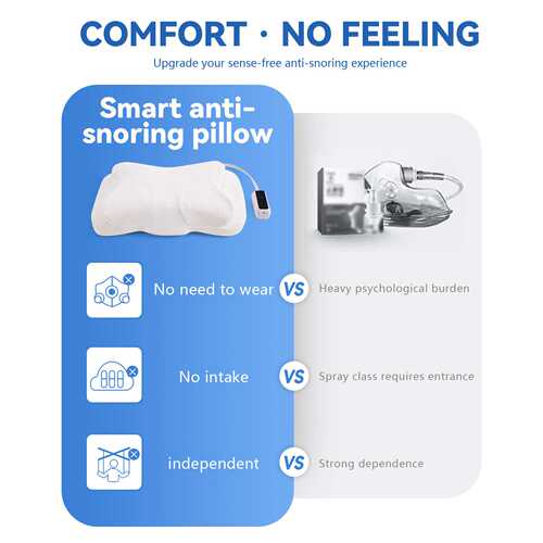 止鼾枕SN-FC747智能Anti-snoring pillow颈椎枕自动可调节枕高枕