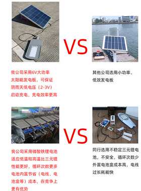 工程款分体式户外led防水光伏路灯厂家新农村6米100W太阳能超亮