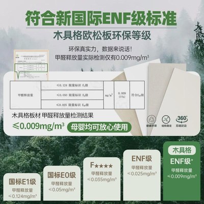 加高2.5-3米enf级免拉手上下分段式衣柜家用卧室定制全挂衣橱柜子