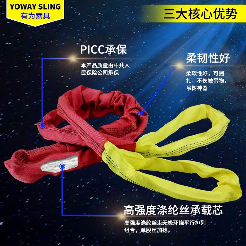 吊车用的吊带圆形柔性双扣模具吊机专用叉车起重吊装带货车绑带子图片