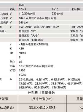 德力西交流稳压器TND 20K (单相)超低压135V TND20GCD135