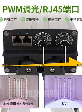北美大功率LED全光谱lm281b301h evo植物灯4x6大棚补光植物生长灯