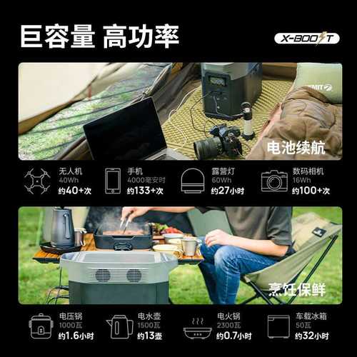 ECOFLOW正浩德2max户外电源220V车载露营应急便携电源DELTA 2 Max