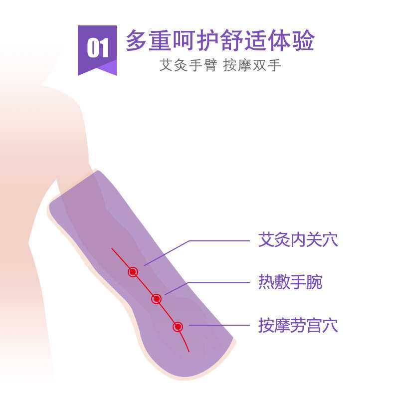 敷佳手部按摩器手关节按摩手臂手指电动热敷家用美手宝嫩手宝