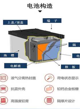 圣阳铅酸免维护蓄电池SP12-38 通讯电源直流屏太阳能电池12V38Ah