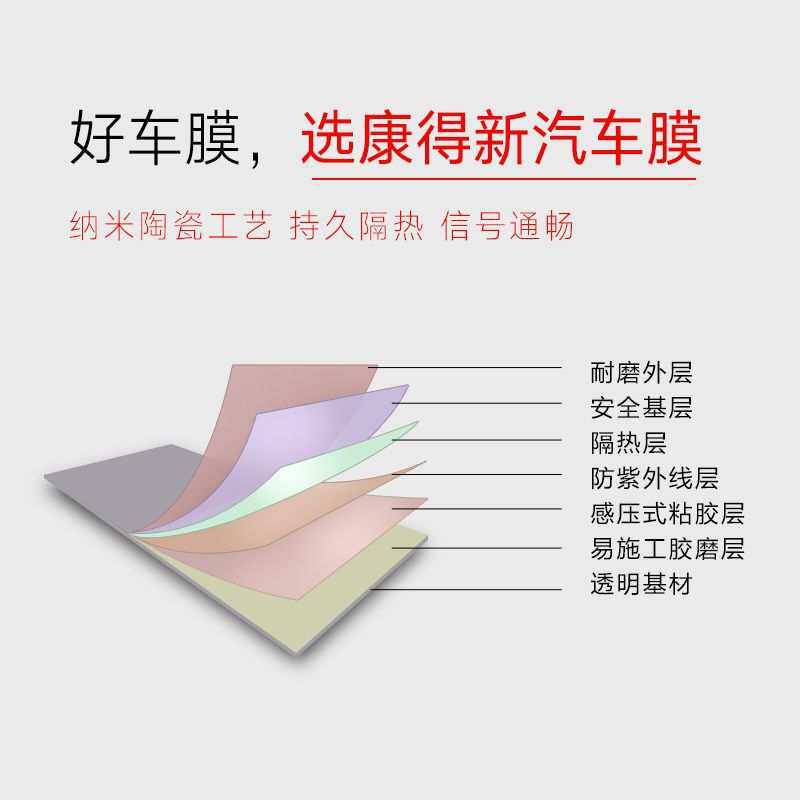 KDX康得新汽车窗膜冰影改装隔热膜太阳防爆膜纳米陶瓷膜全车膜