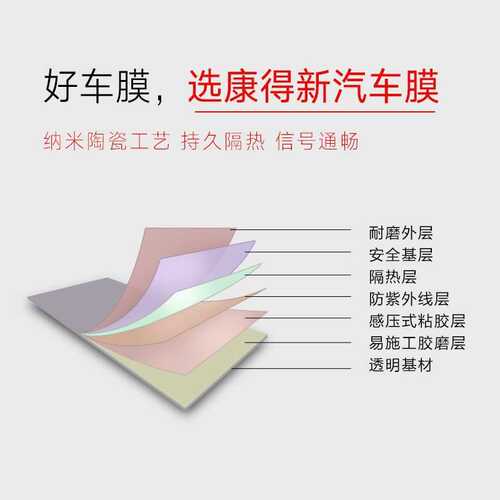 KDX康得新汽车窗膜冰影改装隔热膜太阳防爆膜纳米陶瓷膜全车膜