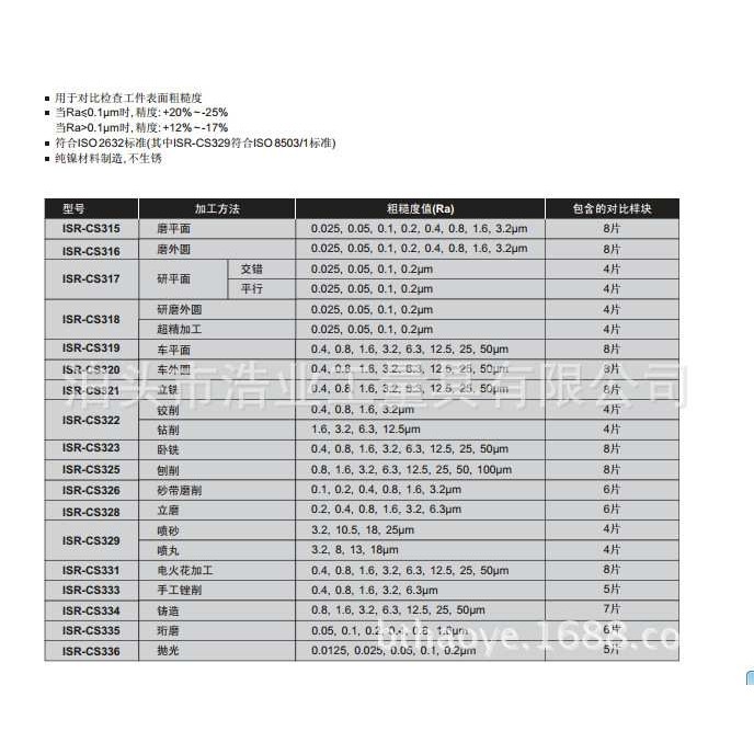英仕车平面粗糙度对比样块光洁度样板Ra0.4-50umISR-CS319
